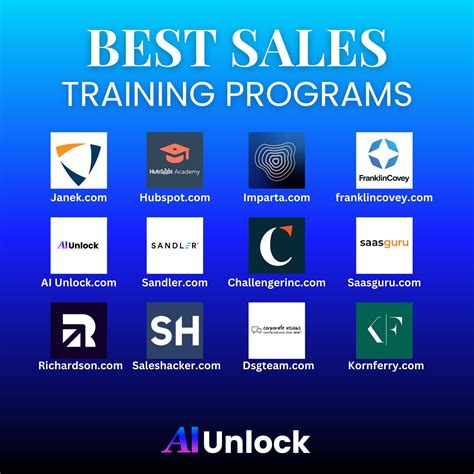 companies with the best sales training programs.